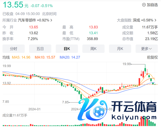 🔥2024欧洲杯(中国区)官网-登录入口　　2019年6月至2020年2月-🔥2024欧洲杯(中国区)官网-登录入口