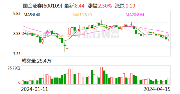 🔥2024欧洲杯(中国区)官网-登录入口已实质回购公司股份1179.98万股-🔥2024欧洲杯(中国区)官网-登录入口