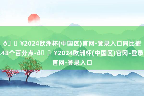 🔥2024欧洲杯(中国区)官网-登录入口同比擢升3.48个百分点-🔥2024欧洲杯(中国区)官网-登录入口