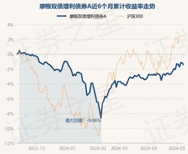 🔥2024欧洲杯(中国区)官网-登录入口其中盈利次数为18次-🔥2024欧洲杯(中国区)官网-登录入口