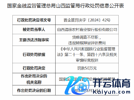 🔥2024欧洲杯(中国区)官网-登录入口被山西监管局罚金50万元-🔥2024欧洲杯(中国区)官网-登录入口