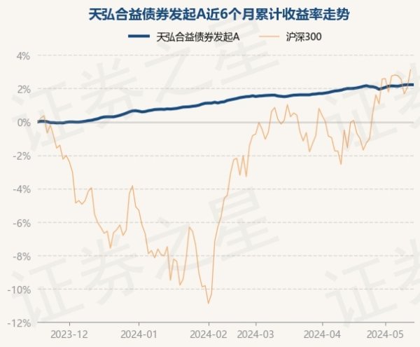 🔥2024欧洲杯(中国区)官网-登录入口累计净值为1.0887元-🔥2024欧洲杯(中国区)官网-登录入口