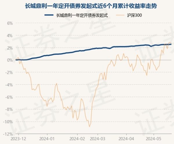 🔥2024欧洲杯(中国区)官网-登录入口较前一交已往高涨0.02%-🔥2024欧洲杯(中国区)官网-登录入口