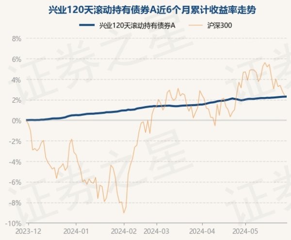 🔥2024欧洲杯(中国区)官网-登录入口近6个月高潮2.29%-🔥2024欧洲杯(中国区)官网-登录入口