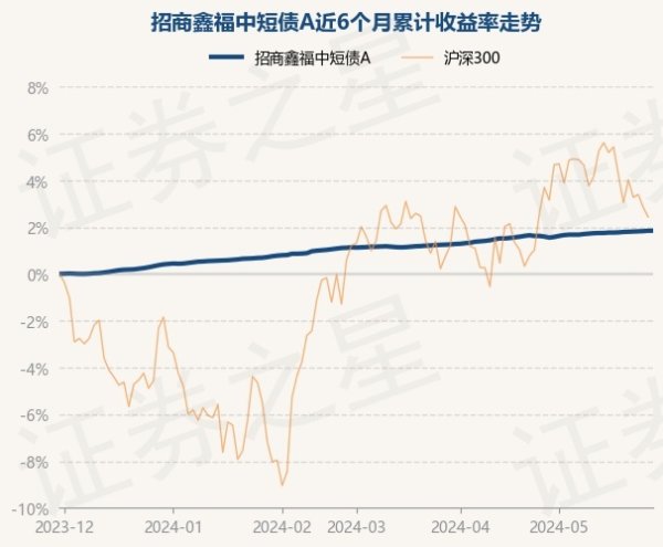 🔥2024欧洲杯(中国区)官网-登录入口近6个月高潮1.85%-🔥2024欧洲杯(中国区)官网-登录入口