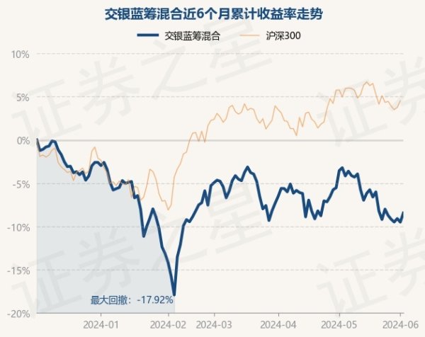 🔥2024欧洲杯(中国区)官网-登录入口较前一往翌日高涨1.17%-🔥2024欧洲杯(中国区)官网-登录入口