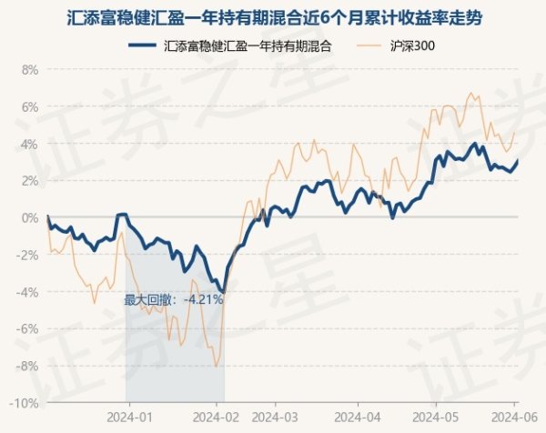 🔥2024欧洲杯(中国区)官网-登录入口凭证最新一期基金季报暴露-🔥2024欧洲杯(中国区)官网-登录入口