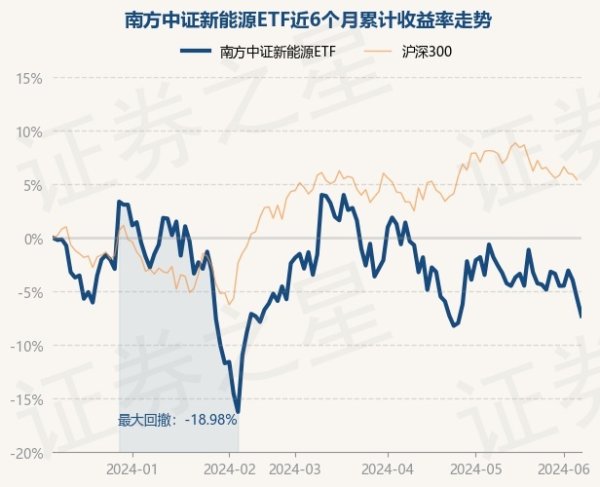 🔥2024欧洲杯(中国区)官网-登录入口近6个月着落7.28%-🔥2024欧洲杯(中国区)官网-登录入口