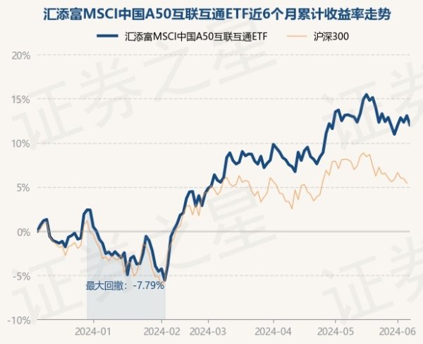 🔥2024欧洲杯(中国区)官网-登录入口较前一往往日下落0.92%-🔥2024欧洲杯(中国区)官网-登录入口