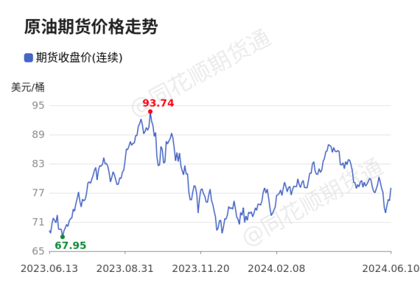 🔥2024欧洲杯(中国区)官网-登录入口主若是对原油、自然气进行加工-🔥2024欧洲杯(中国区)官网-登录入口