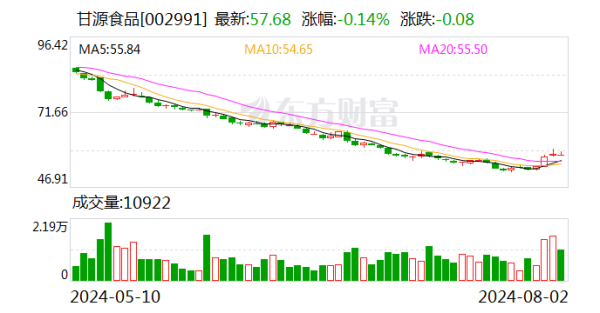 🔥2024欧洲杯(中国区)官网-登录入口同比增长39.26%；基本每股收益1.83元-🔥2024欧洲杯(中国区)官网-登录入口