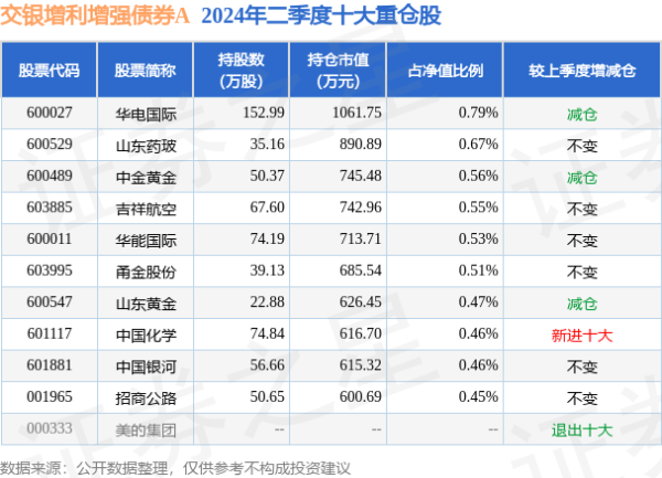 🔥2024欧洲杯(中国区)官网-登录入口跟着认识无邪性、紧密化的普及-🔥2024欧洲杯(中国区)官网-登录入口