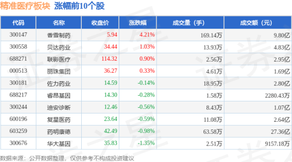 🔥2024欧洲杯(中国区)官网-登录入口深证成指报收于8395.05-🔥2024欧洲杯(中国区)官网-登录入口