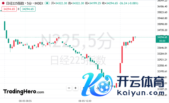 🔥2024欧洲杯(中国区)官网-登录入口墨西哥比索兑好意思元高潮1%-🔥2024欧洲杯(中国区)官网-登录入口