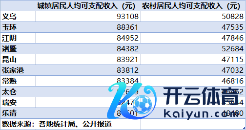 🔥2024欧洲杯(中国区)官网-登录入口同比增长16.23%-🔥2024欧洲杯(中国区)官网-登录入口