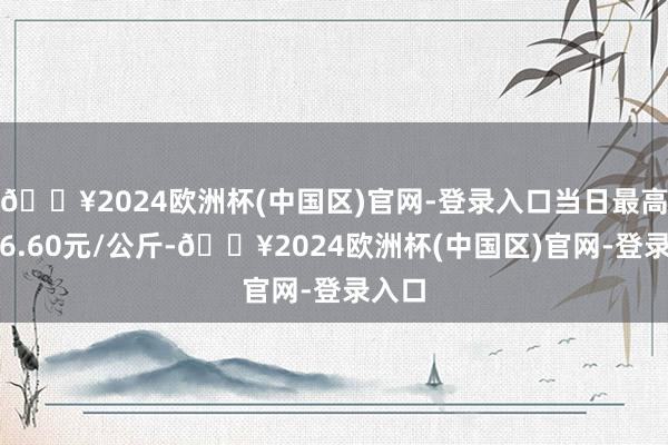 🔥2024欧洲杯(中国区)官网-登录入口当日最高报价6.60元/公斤-🔥2024欧洲杯(中国区)官网-登录入口