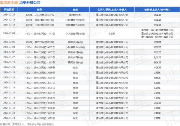 🔥2024欧洲杯(中国区)官网-登录入口其次为“借钱”有673则-🔥2024欧洲杯(中国区)官网-登录入口