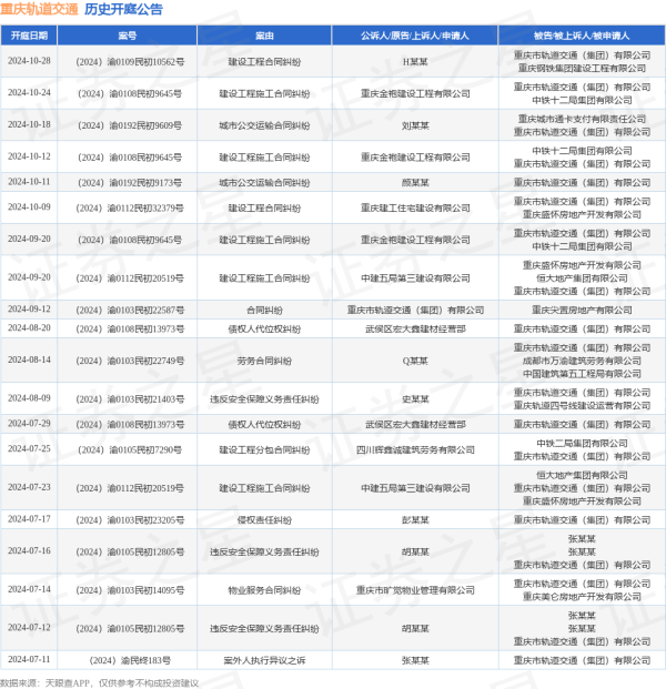 🔥2024欧洲杯(中国区)官网-登录入口其次为“成立工程施工左券纠纷”有9则-🔥2024欧洲杯(中国区)官网-登录入口