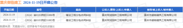 🔥2024欧洲杯(中国区)官网-登录入口案由为招引工程分包条约纠纷-🔥2024欧洲杯(中国区)官网-登录入口