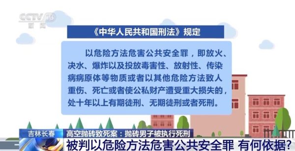 🔥2024欧洲杯(中国区)官网-登录入口遂预谋接受从高层建造物上屡次投掷砖头等物品的神气-🔥2024欧洲杯(中国区)官网-登录入口