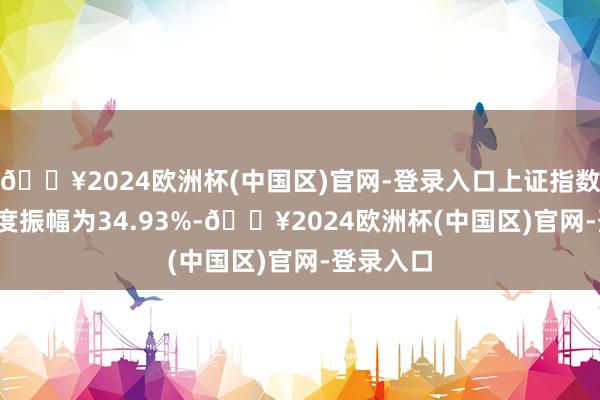 🔥2024欧洲杯(中国区)官网-登录入口上证指数2024年度振幅为34.93%-🔥2024欧洲杯(中国区)官网-登录入口