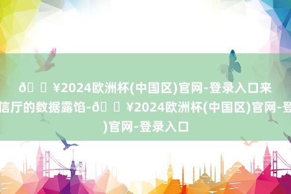 🔥2024欧洲杯(中国区)官网-登录入口　　来内省工信厅的数据露馅-🔥2024欧洲杯(中国区)官网-登录入口